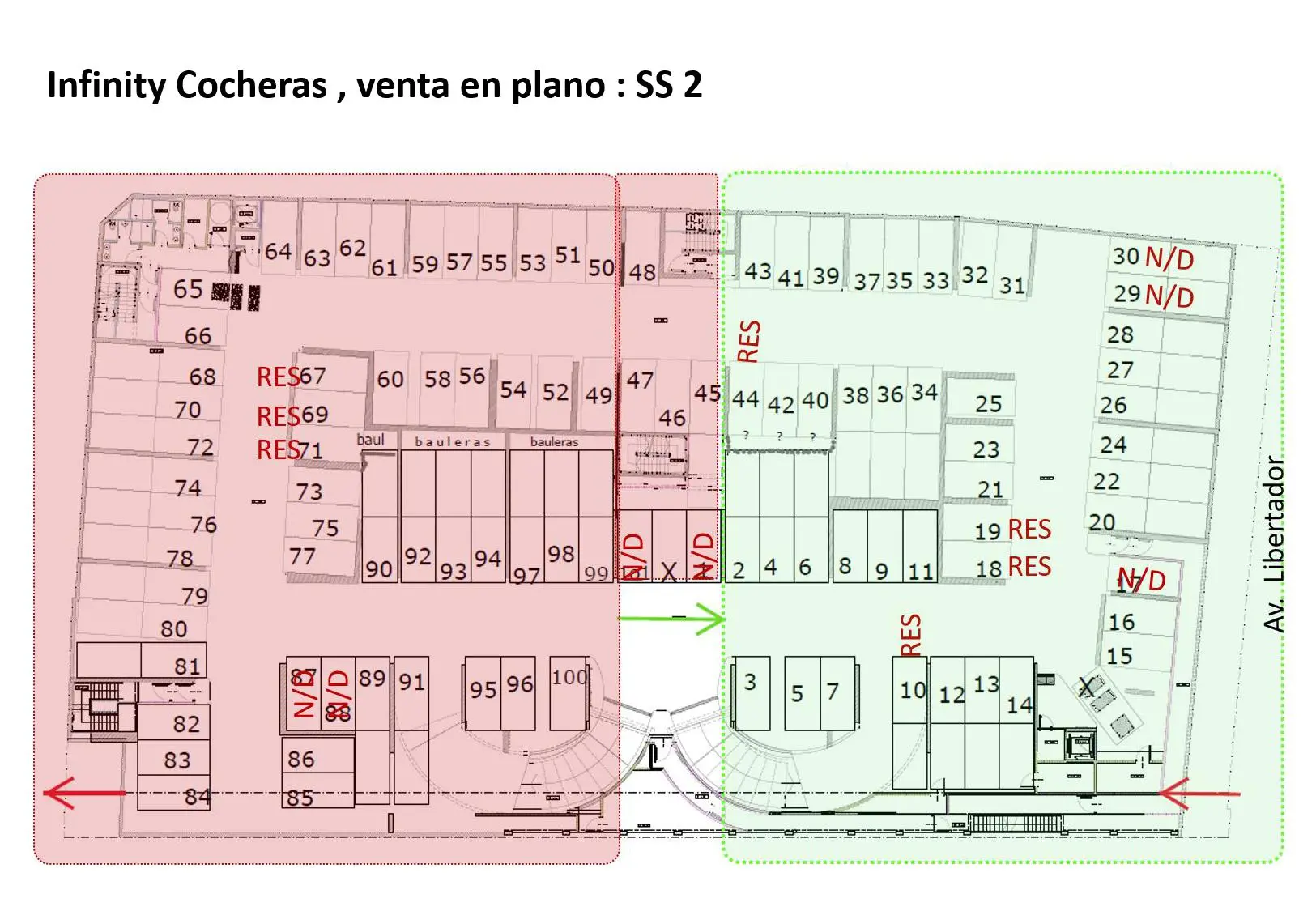 Planos del emprendimiento