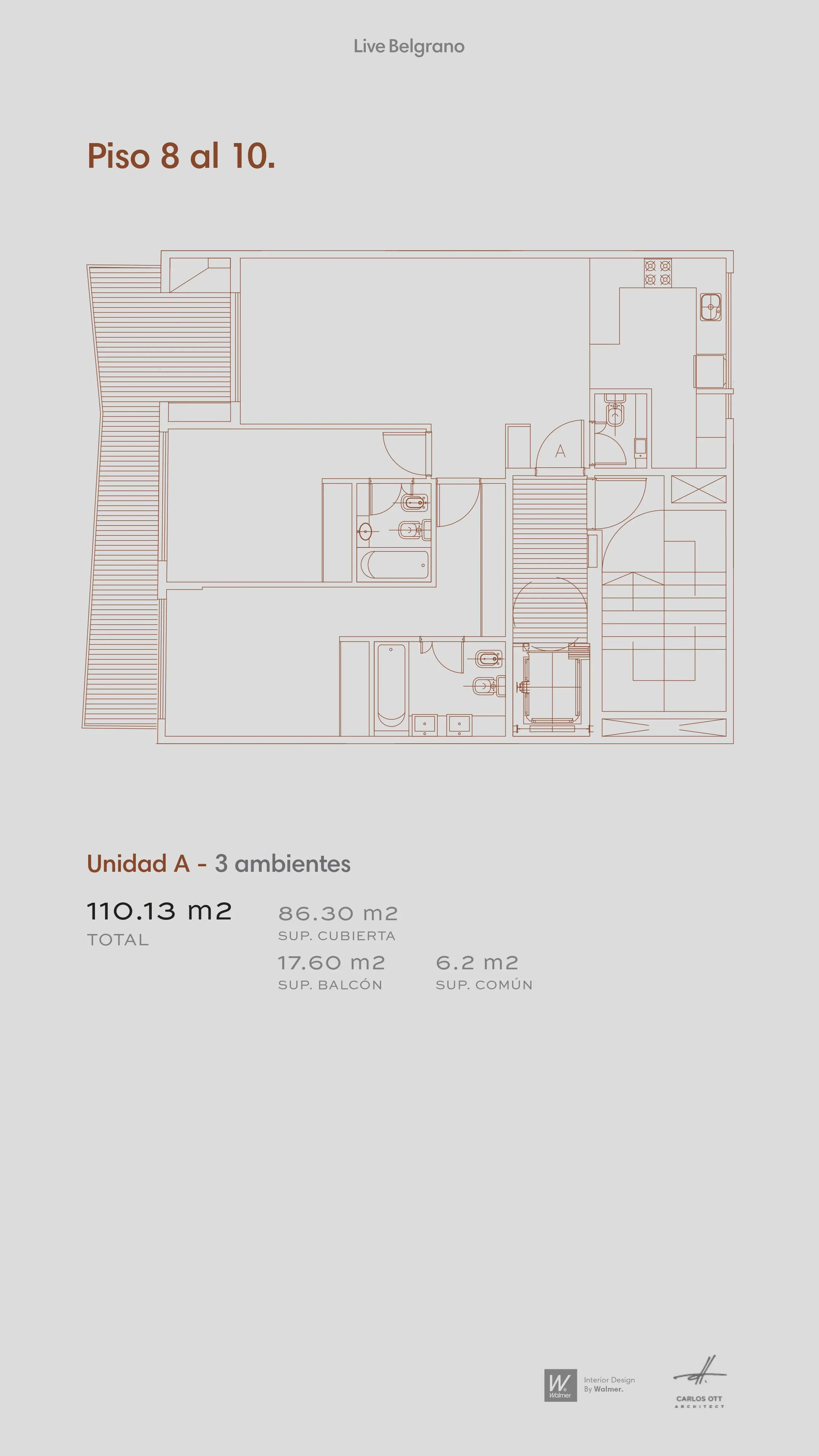Planos del emprendimiento