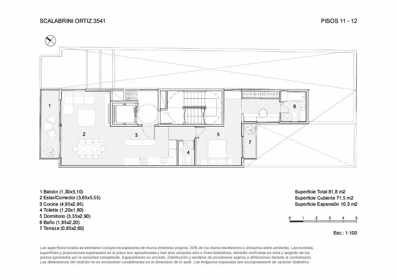 Planos del emprendimiento