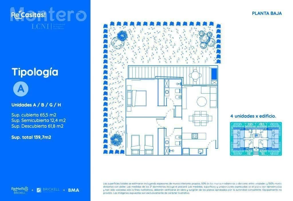 Plano del emprendimiento