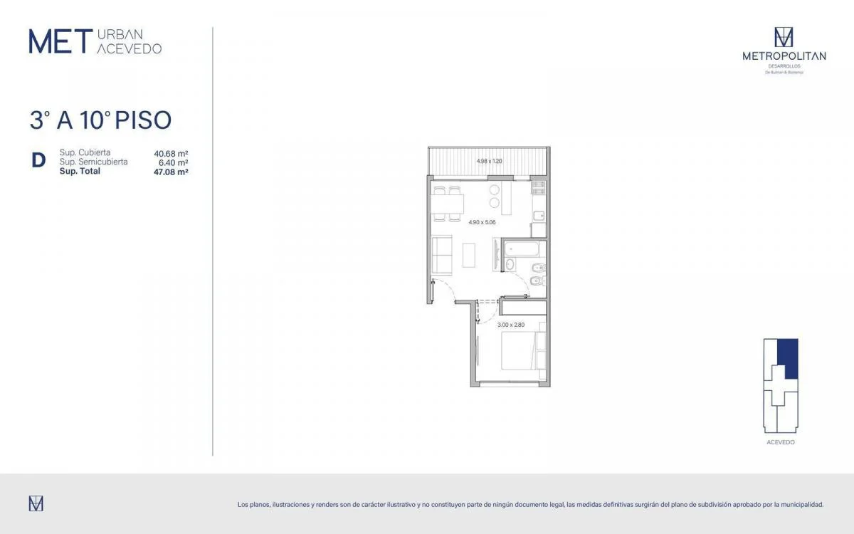 Plano de la propiedad
