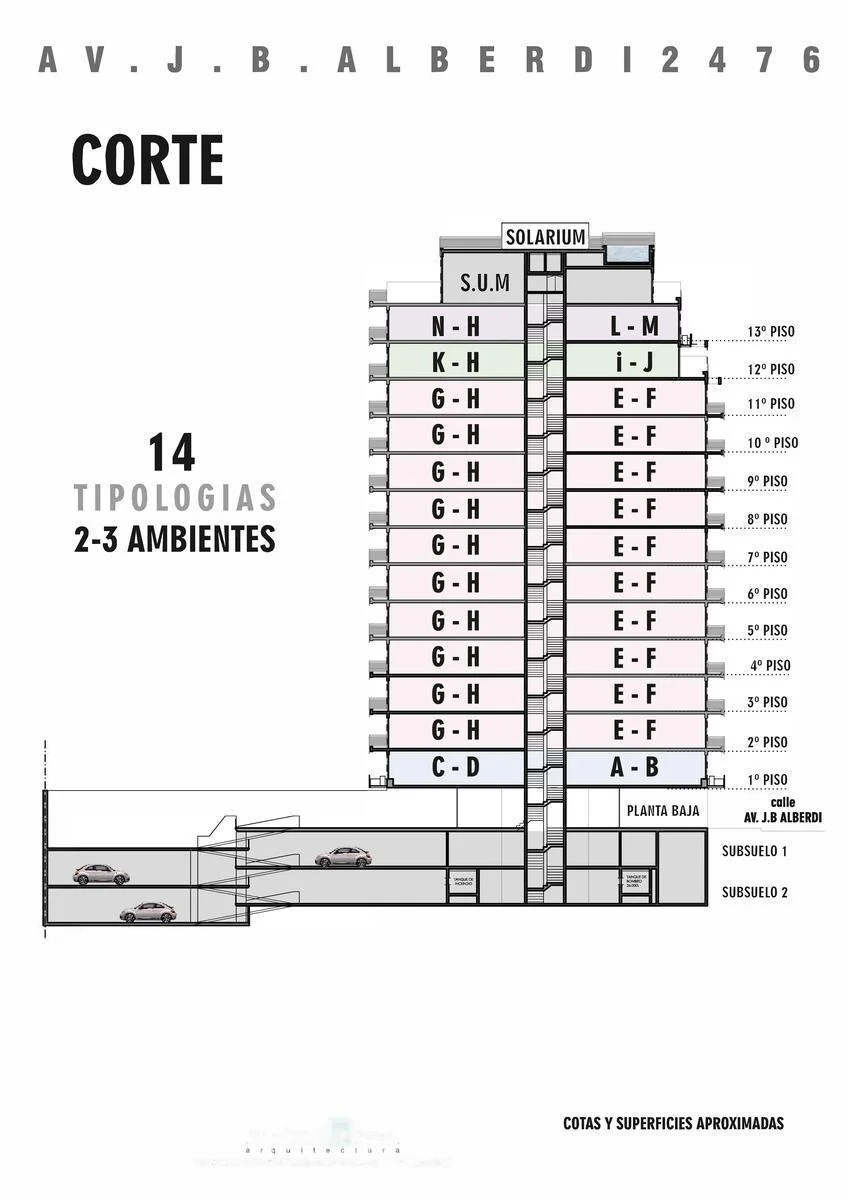 Plano de la propiedad