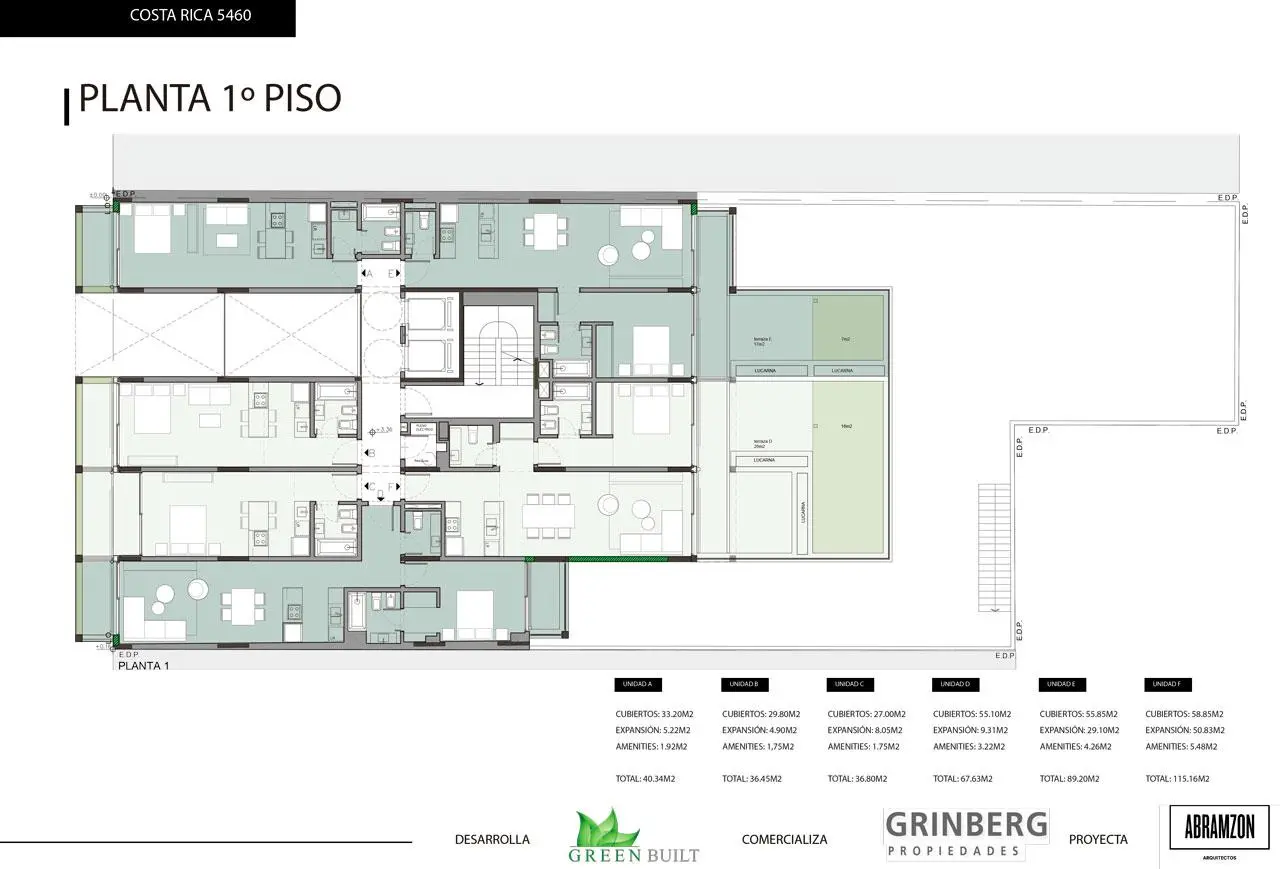 Planos del emprendimiento