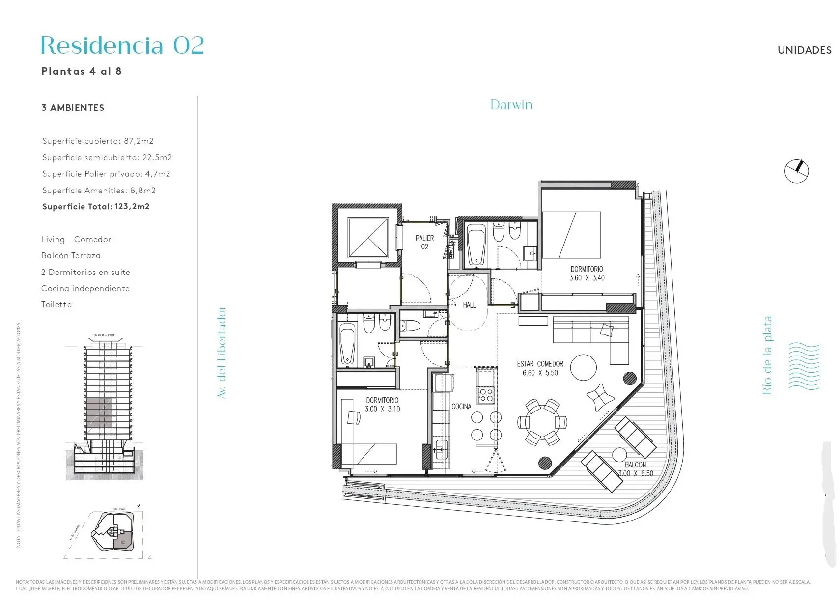 Planos del emprendimiento