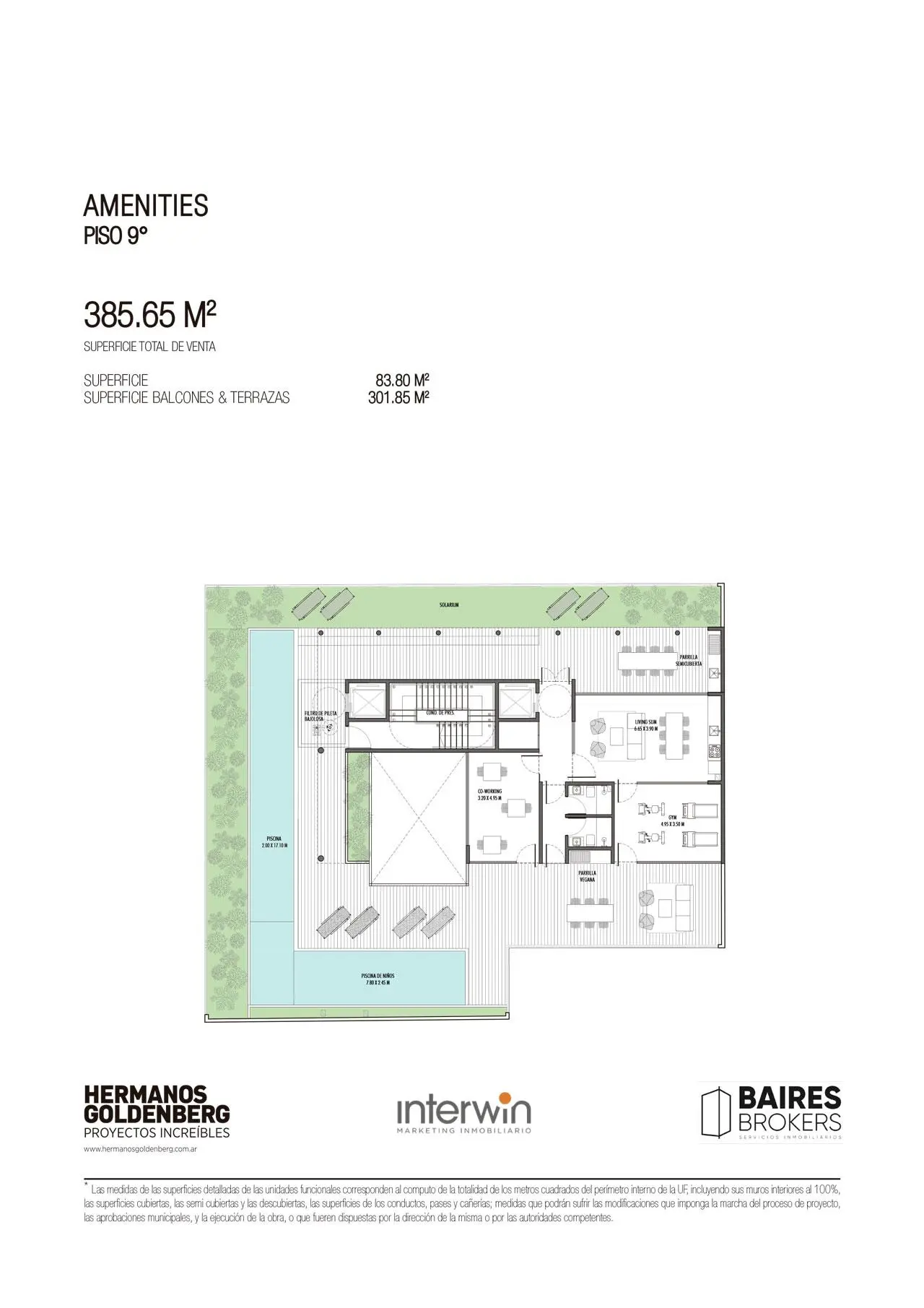 Planos del emprendimiento