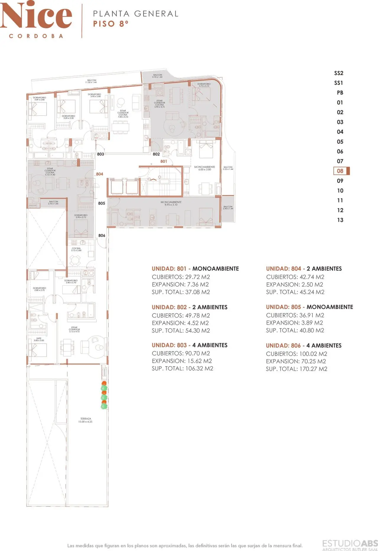 Planos del emprendimiento