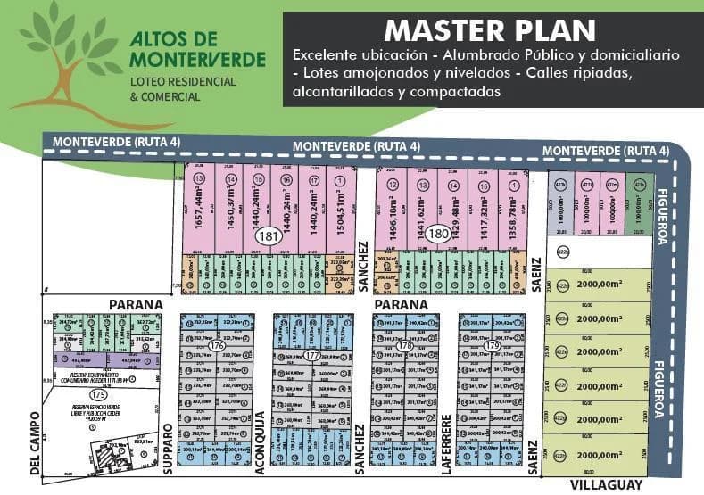 Imagen del emprendimiento Av. Monteverde (Ruta 4) esquina Figueroa., Almirante Brown