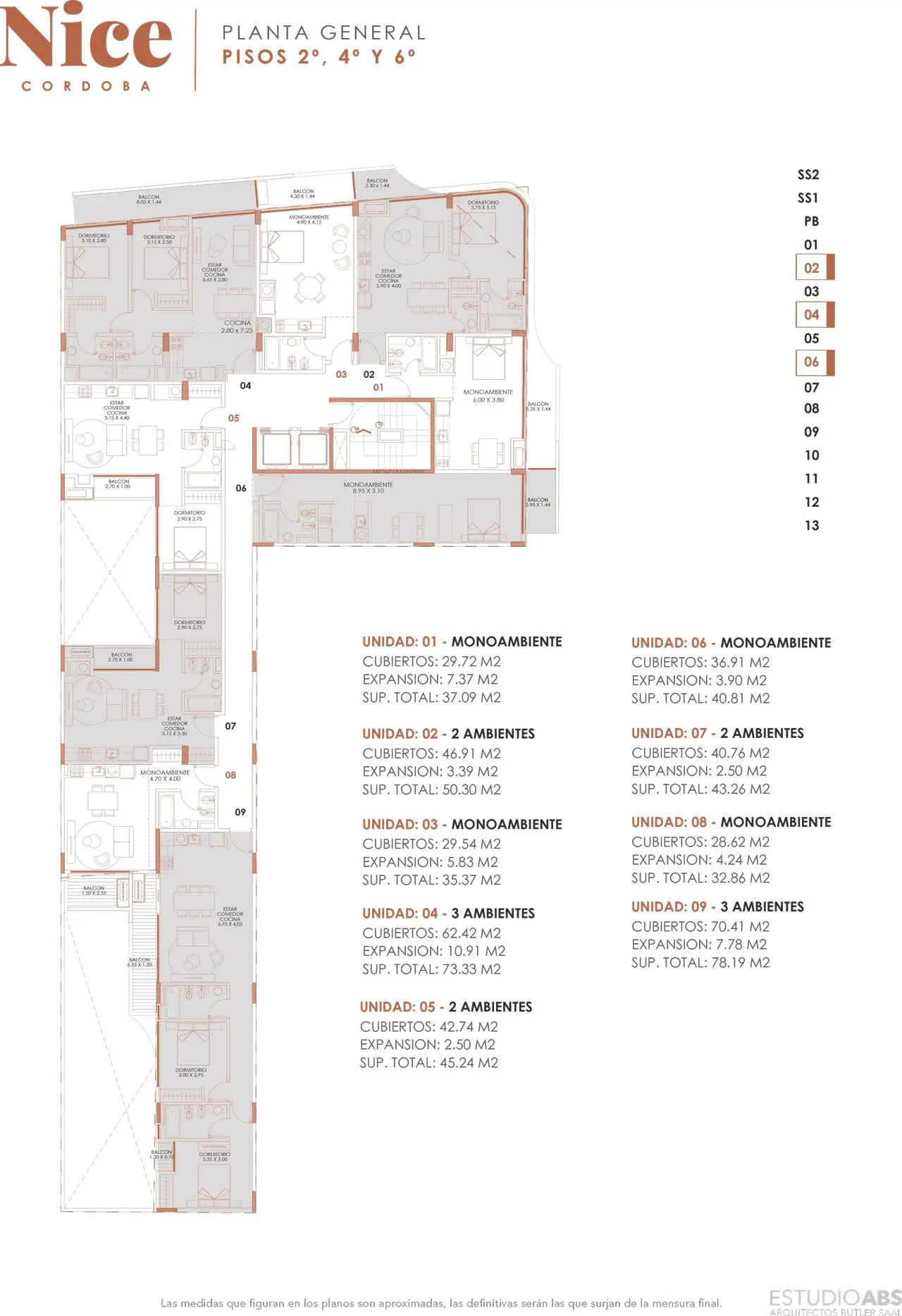 Planos del emprendimiento