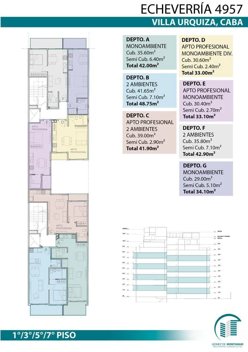 Plano del emprendimiento