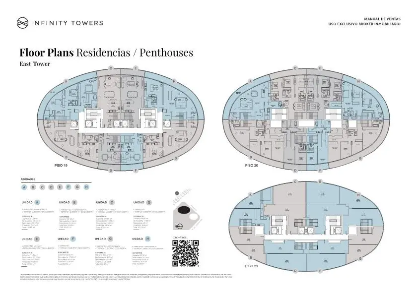 Planos del emprendimiento
