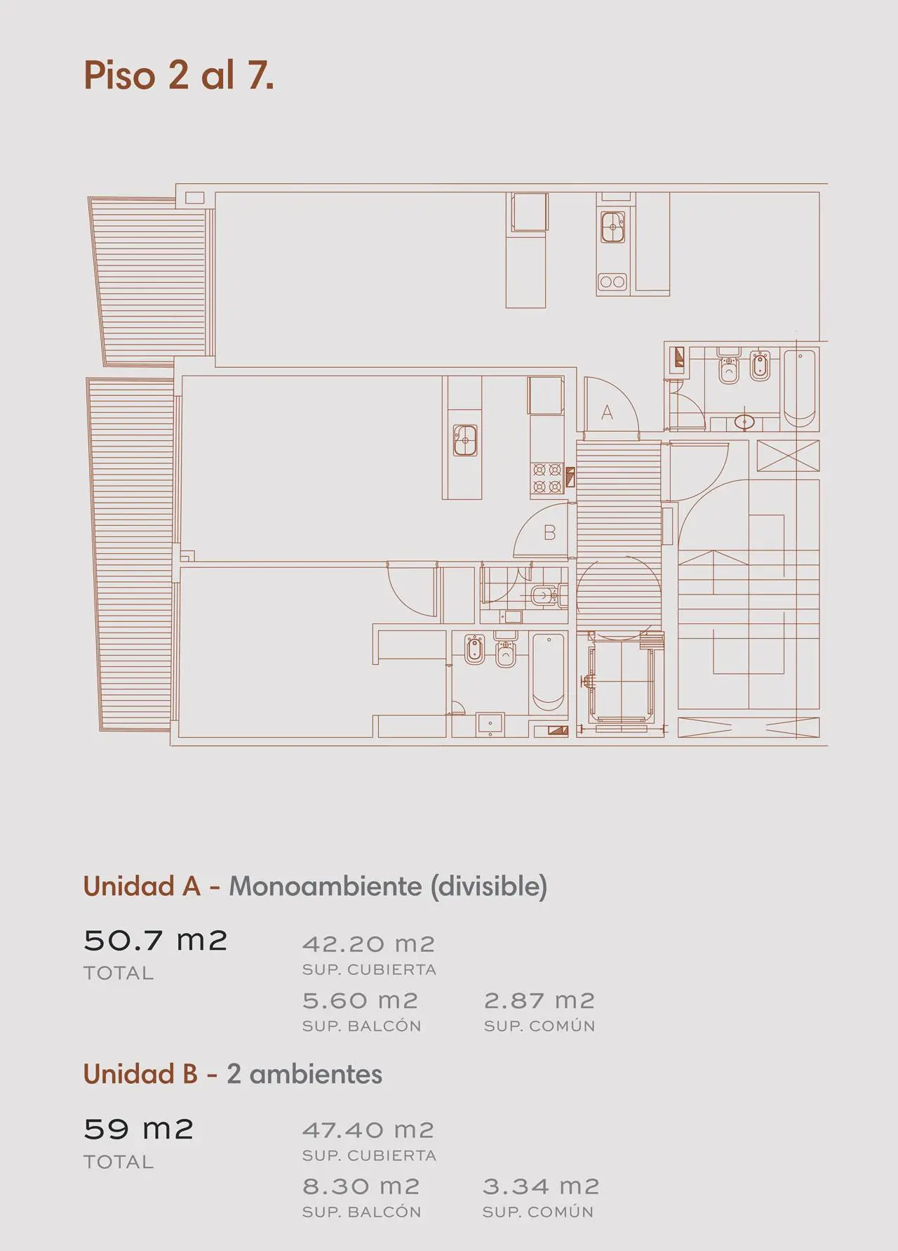 Planos del emprendimiento