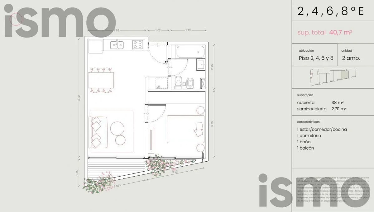 Plano de la propiedad