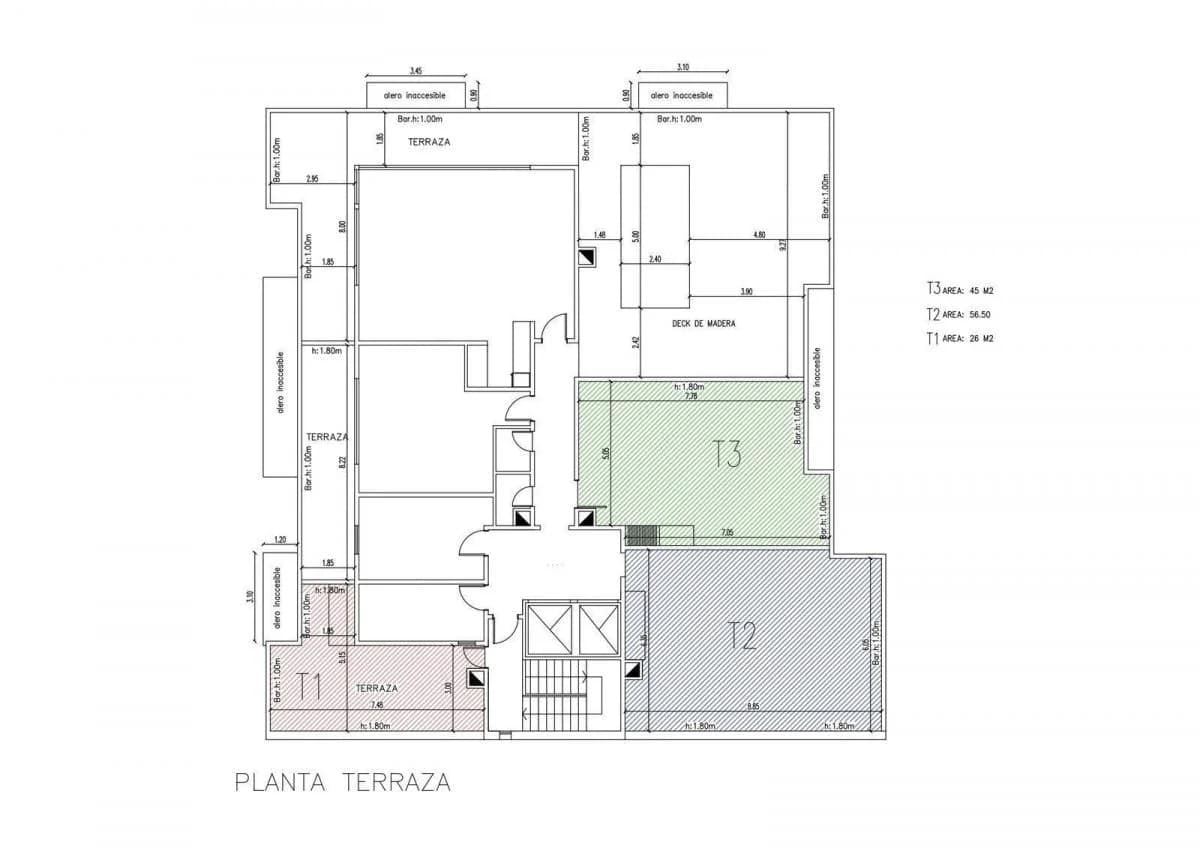 Plano del emprendimiento