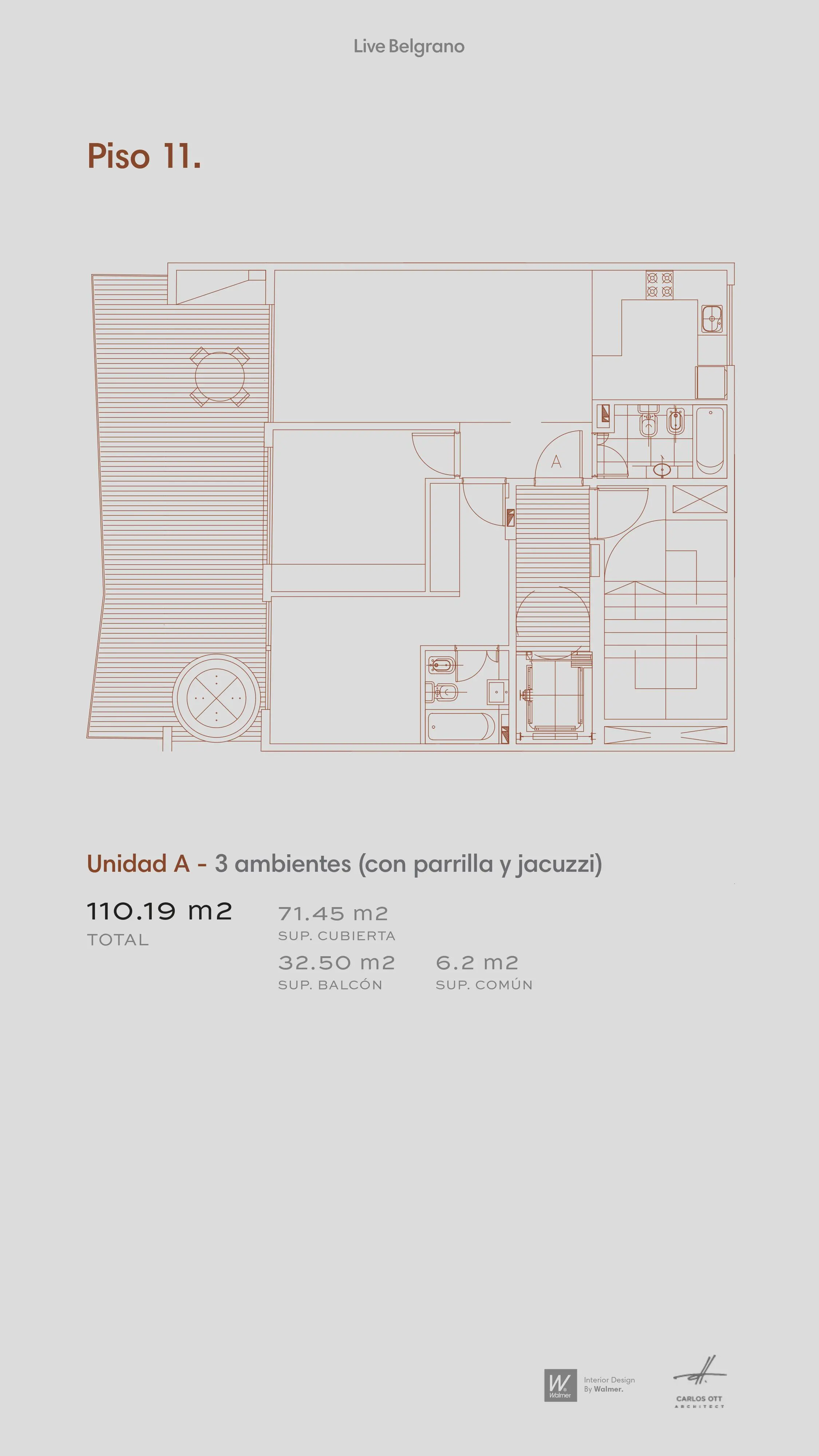 Planos del emprendimiento