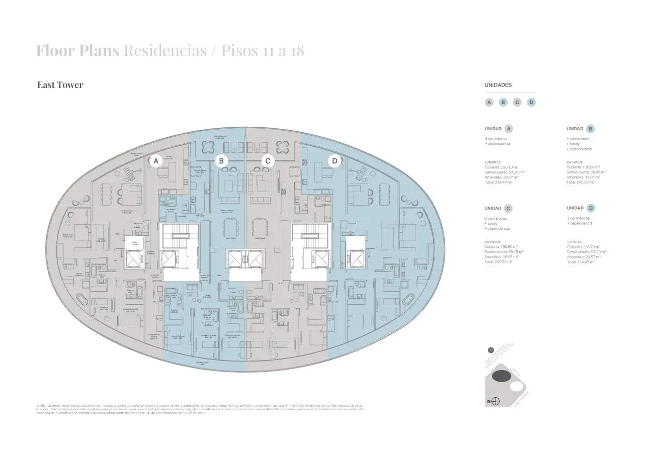 Planos del emprendimiento