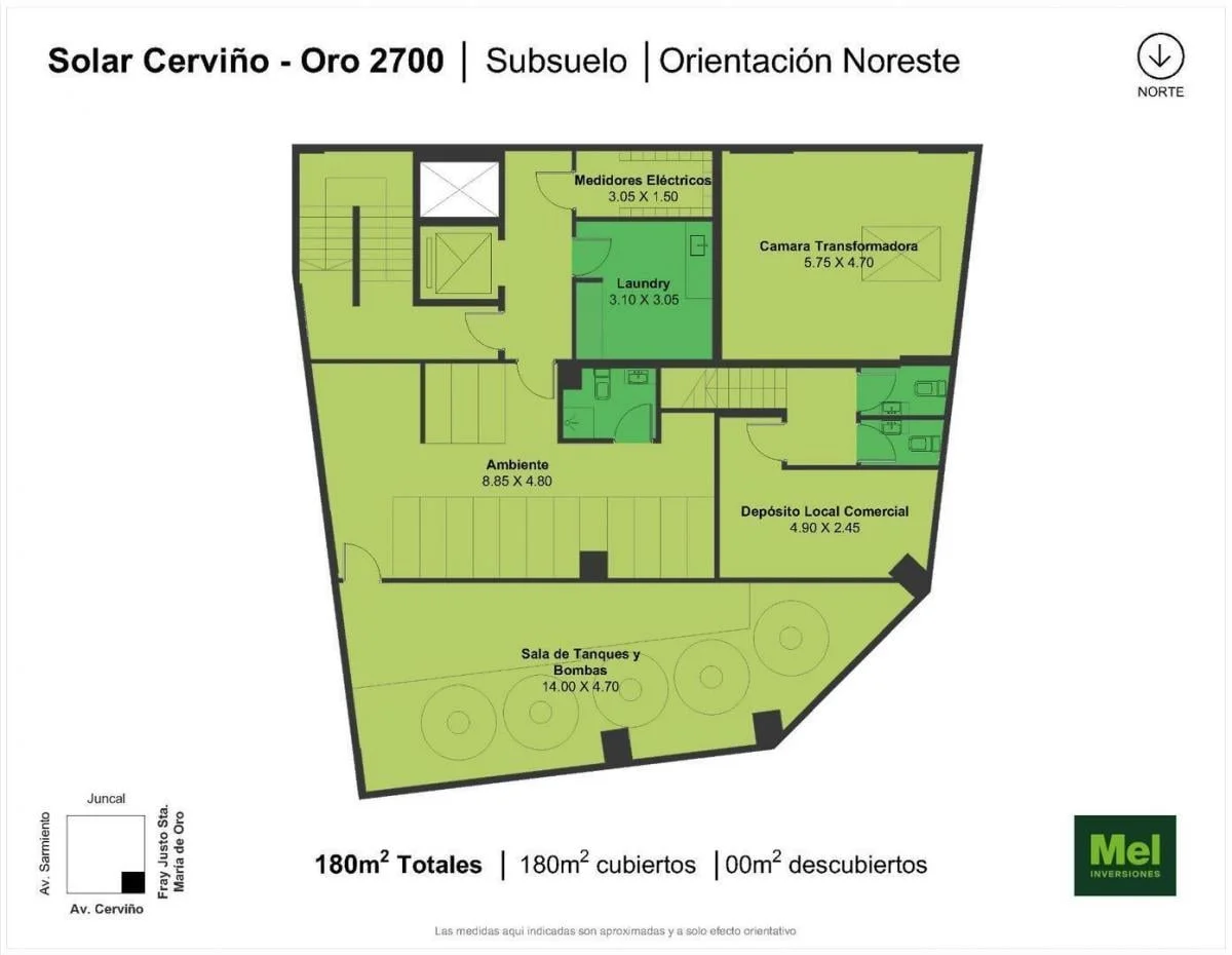 Plano del emprendimiento
