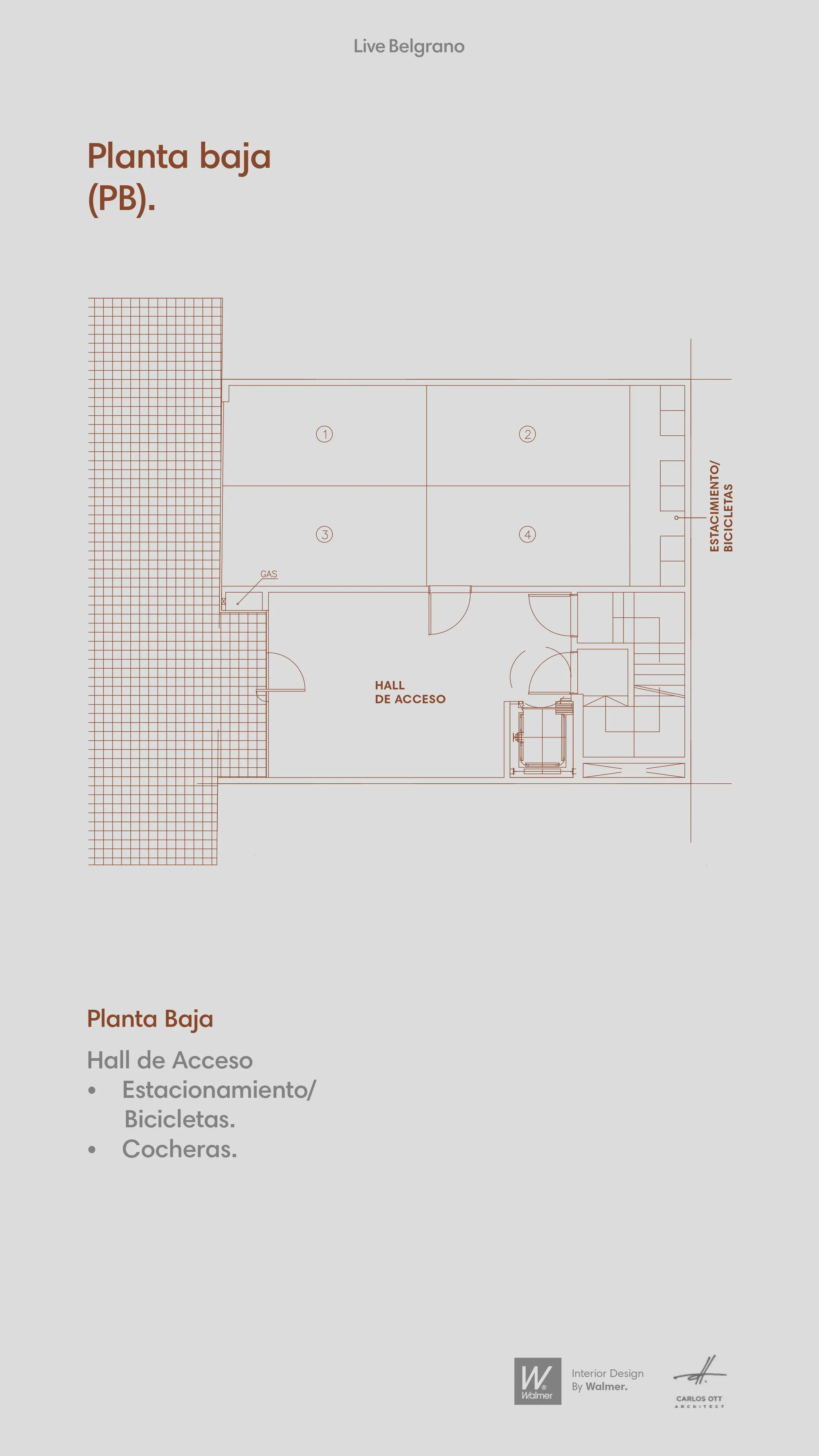 Planos del emprendimiento