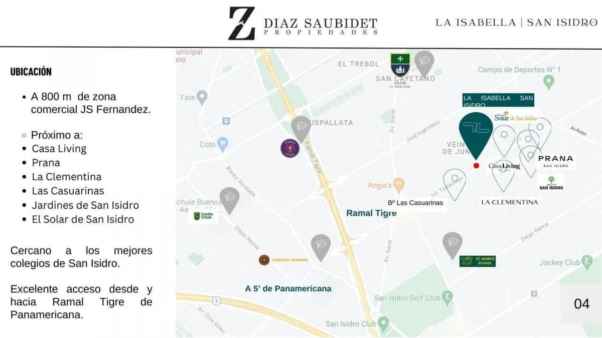 Plano del emprendimiento