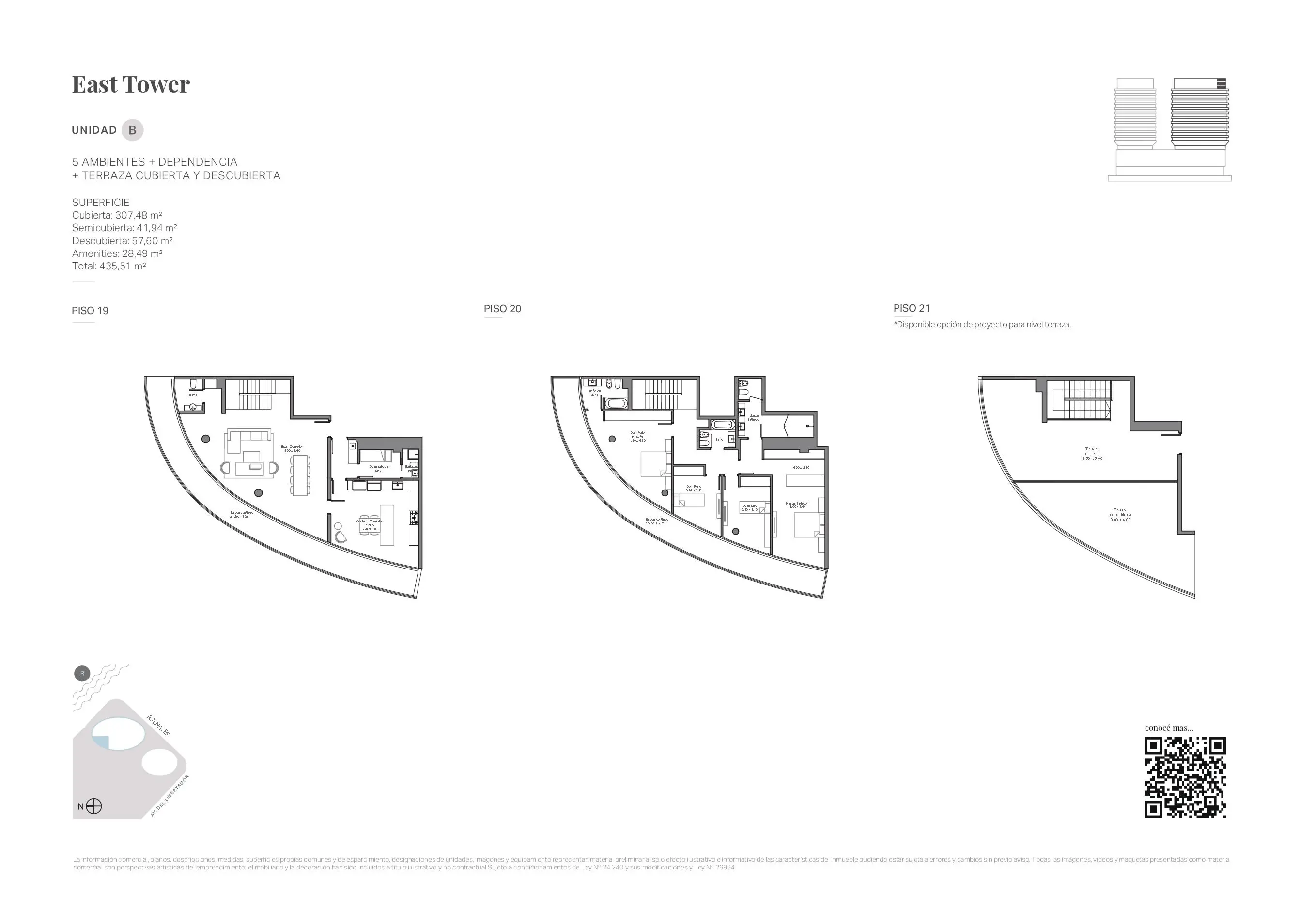 Planos del emprendimiento