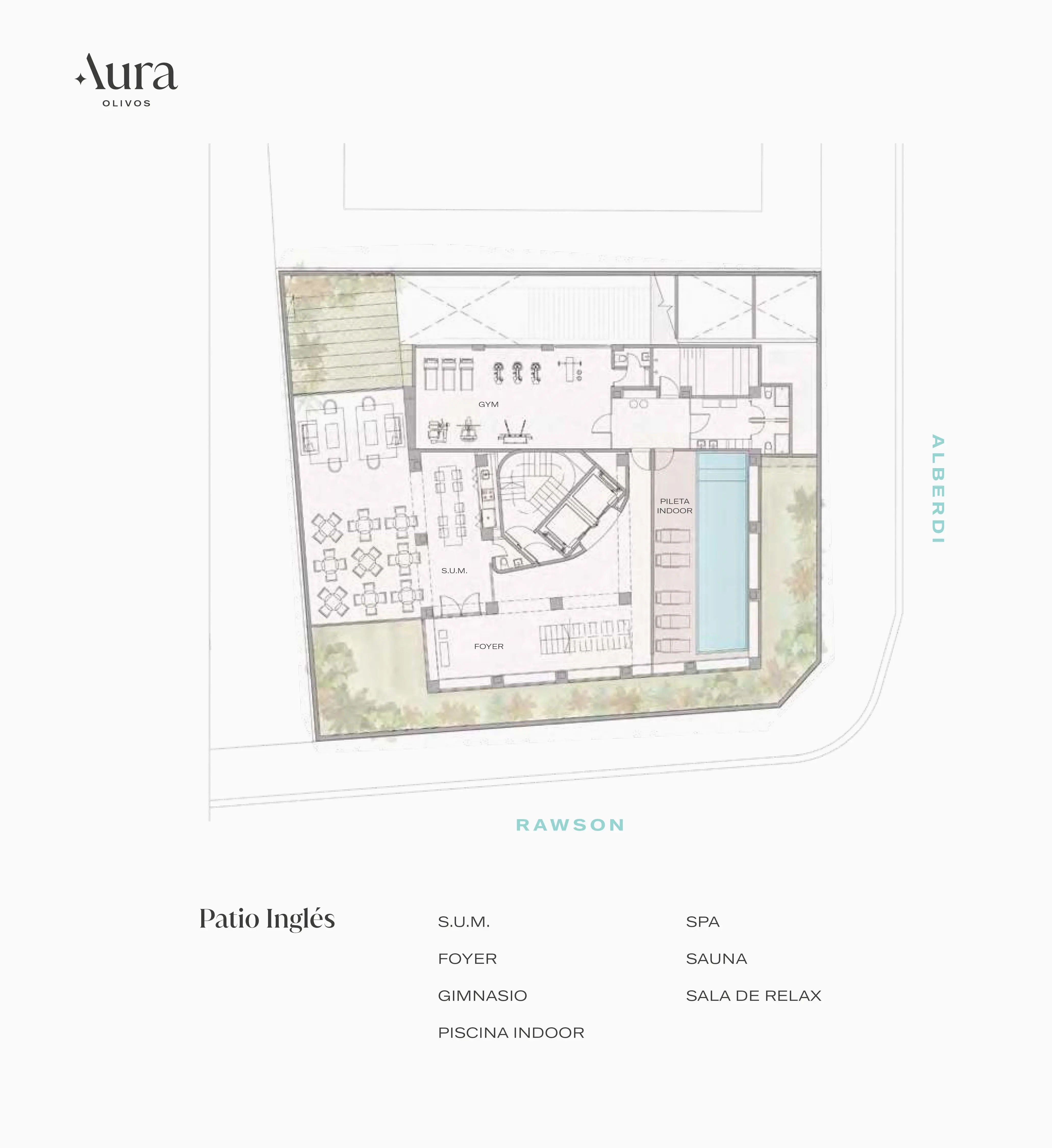Planos del emprendimiento