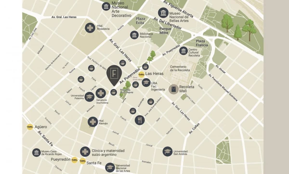 Plano de la propiedad