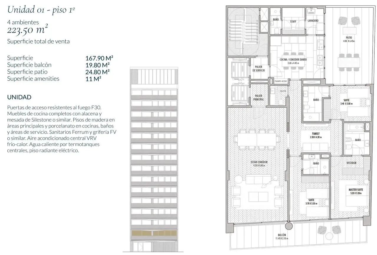 Planos del emprendimiento