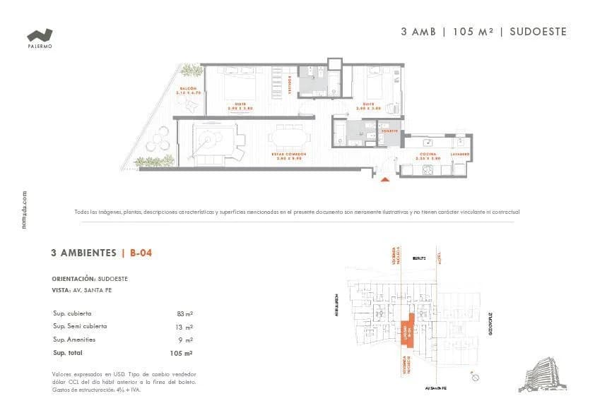 Plano de la propiedad