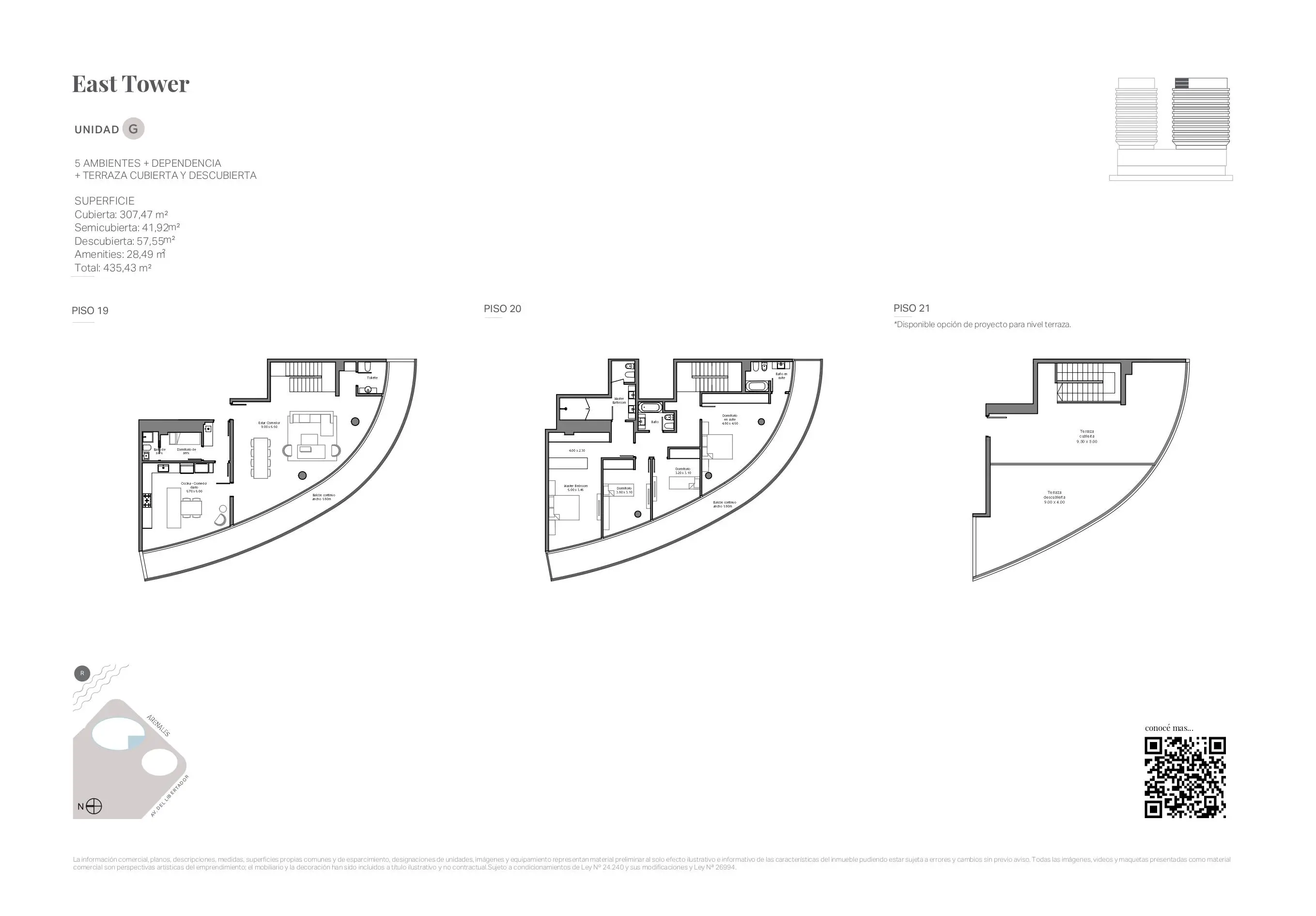 Planos del emprendimiento