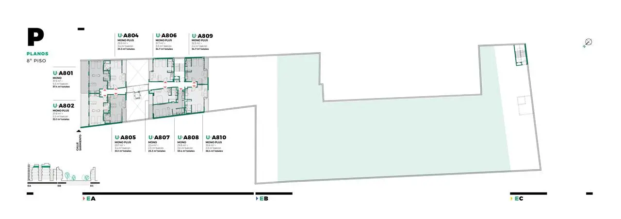 Planos del emprendimiento