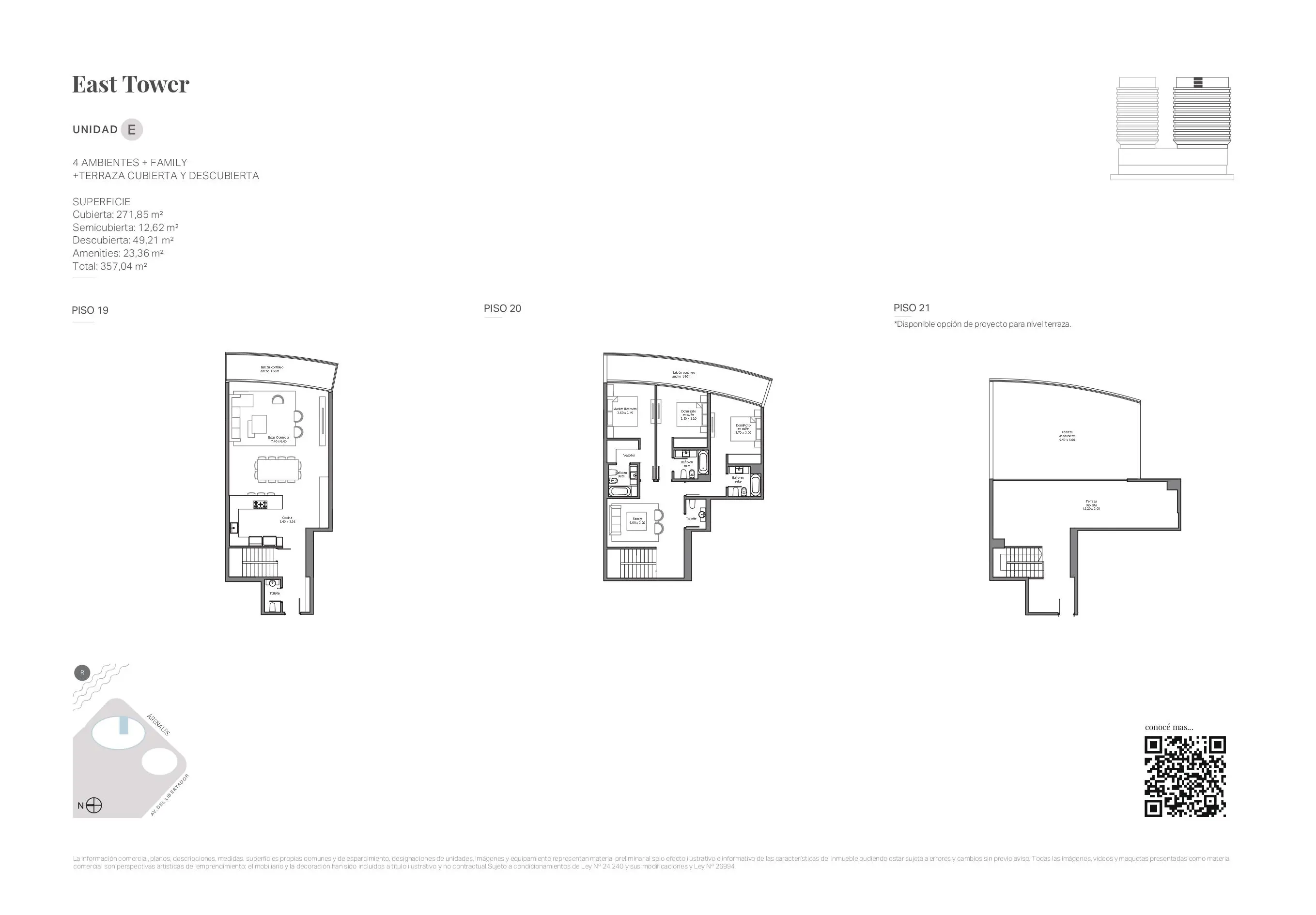 Planos del emprendimiento