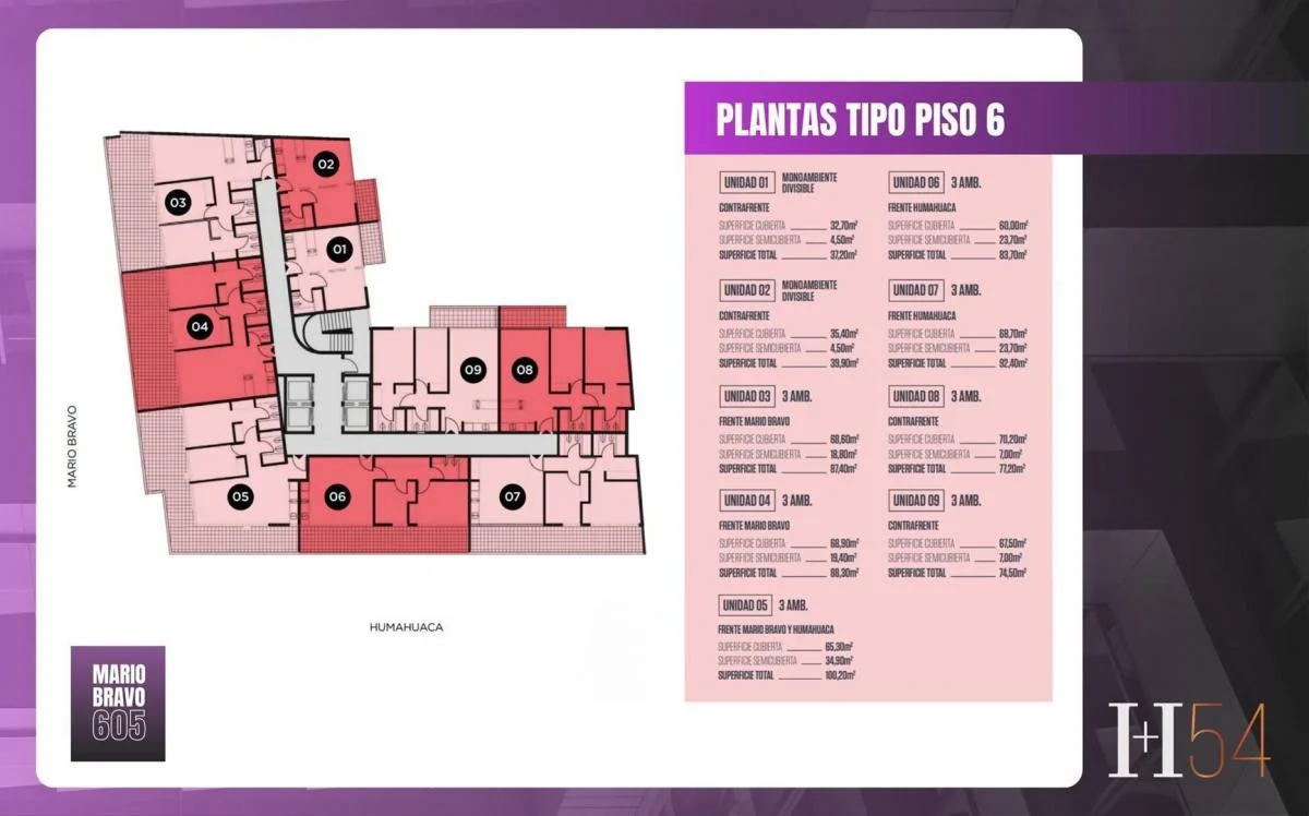 Plano del emprendimiento