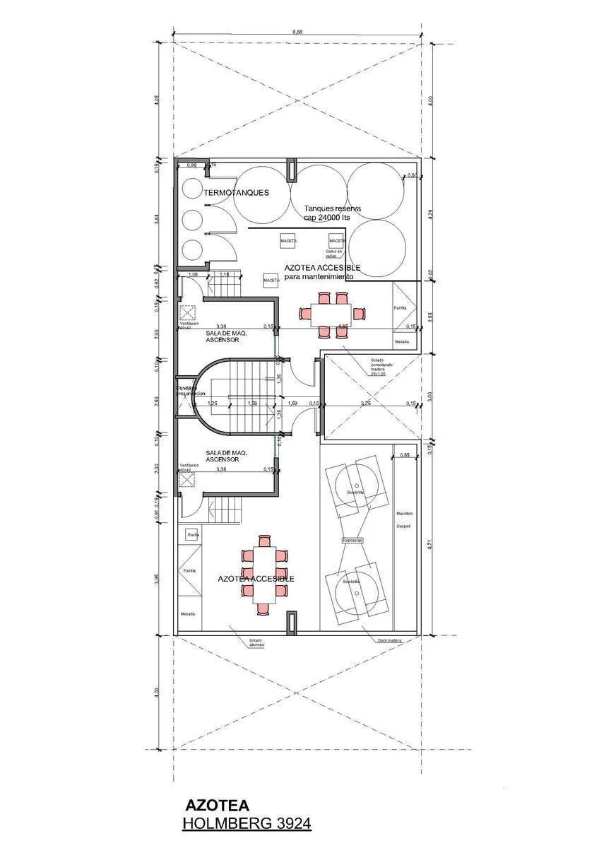 Plano del emprendimiento