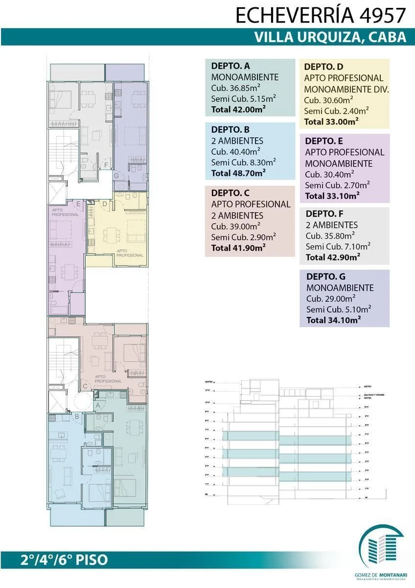 Plano del emprendimiento