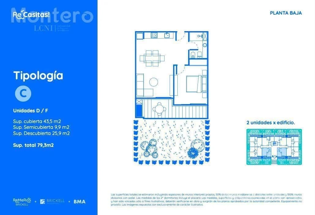 Plano del emprendimiento