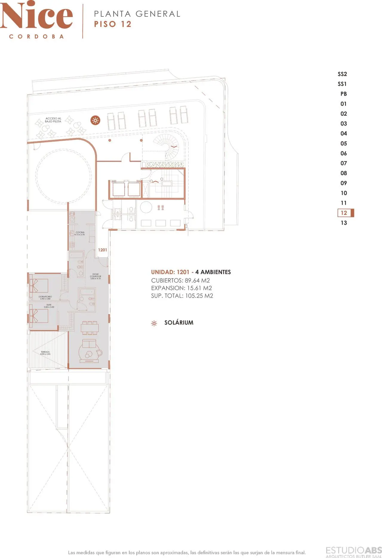 Planos del emprendimiento