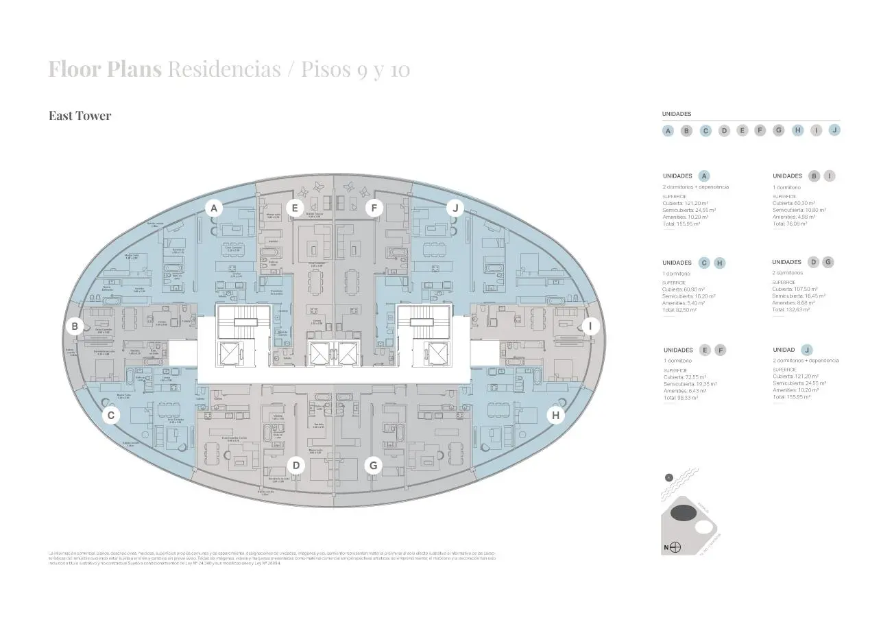 Planos del emprendimiento