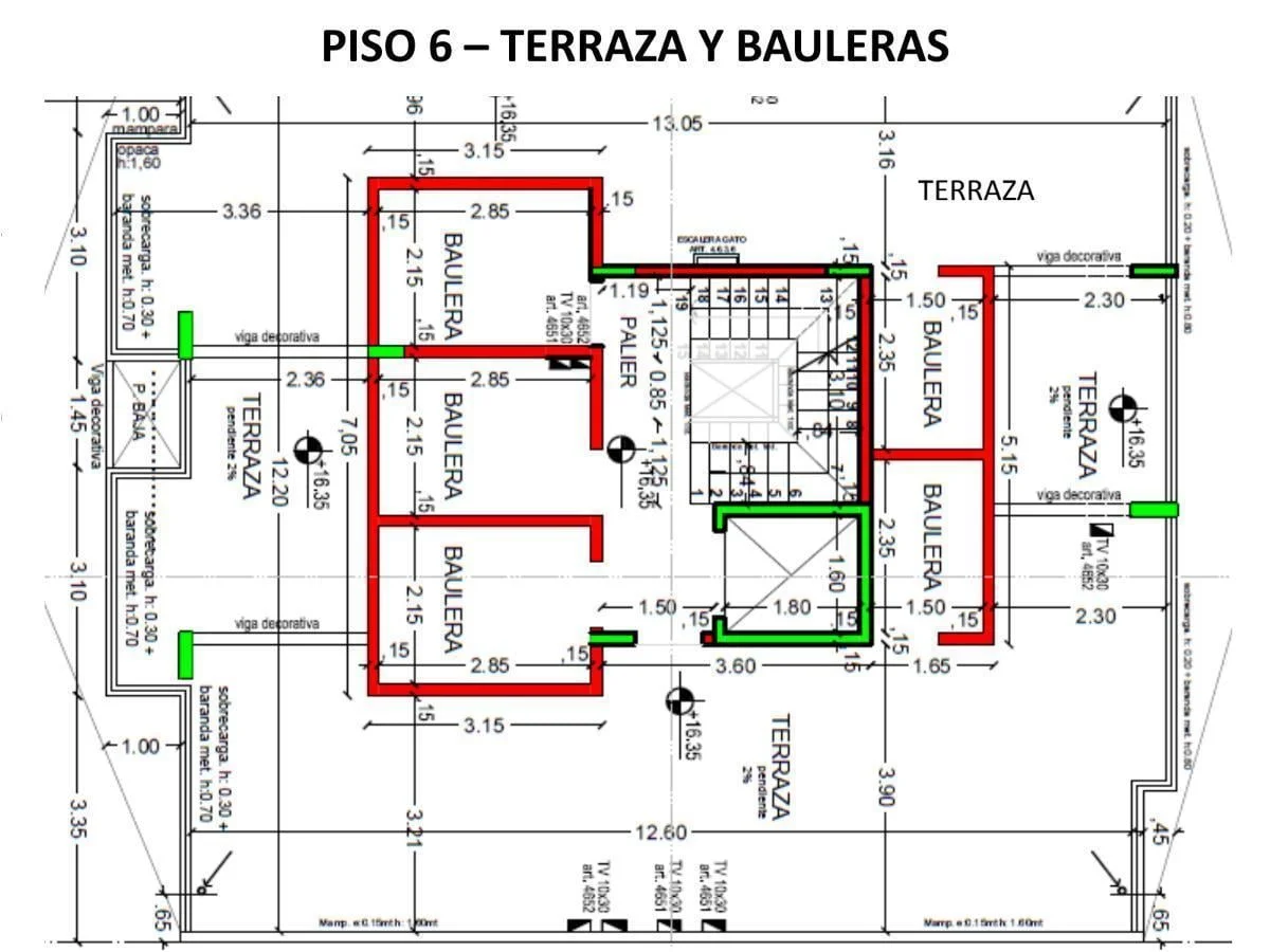 Plano del emprendimiento