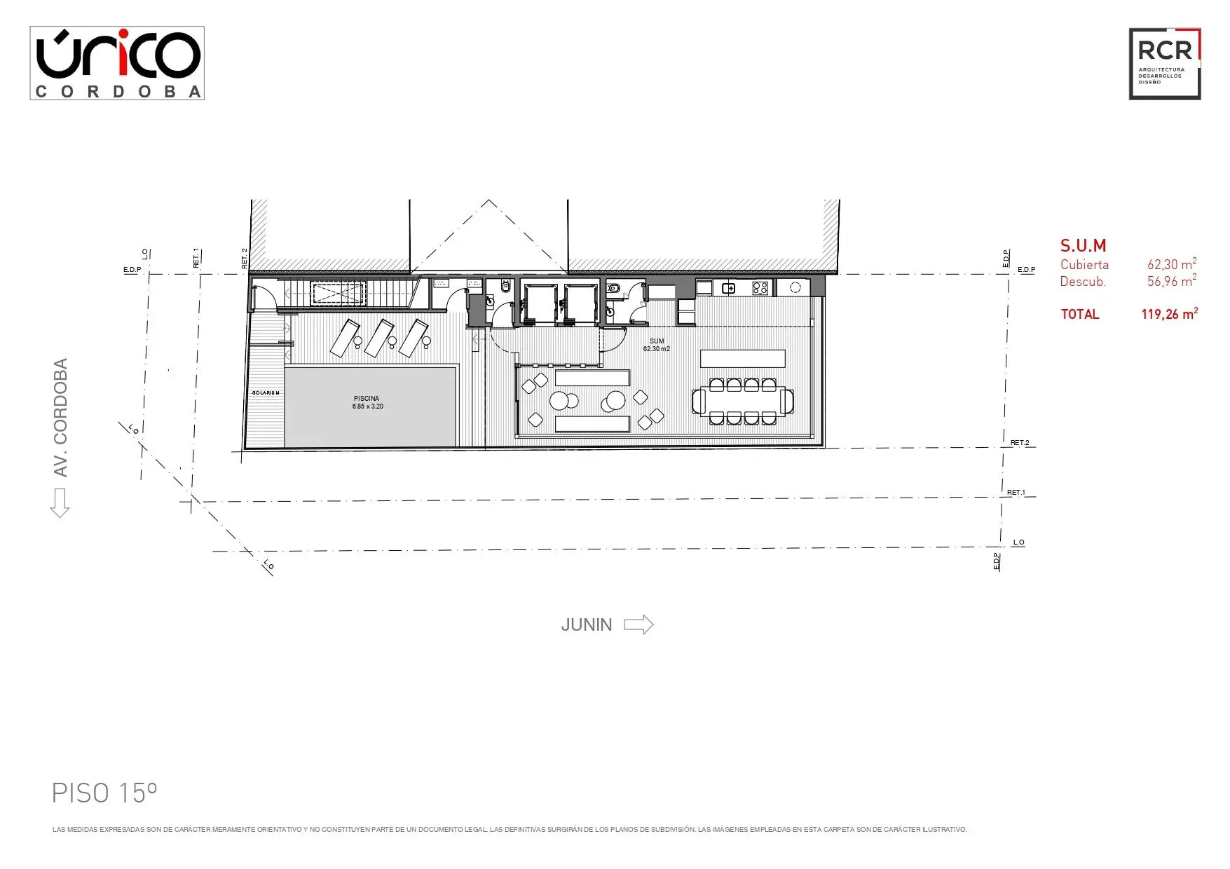 Plano del emprendimiento