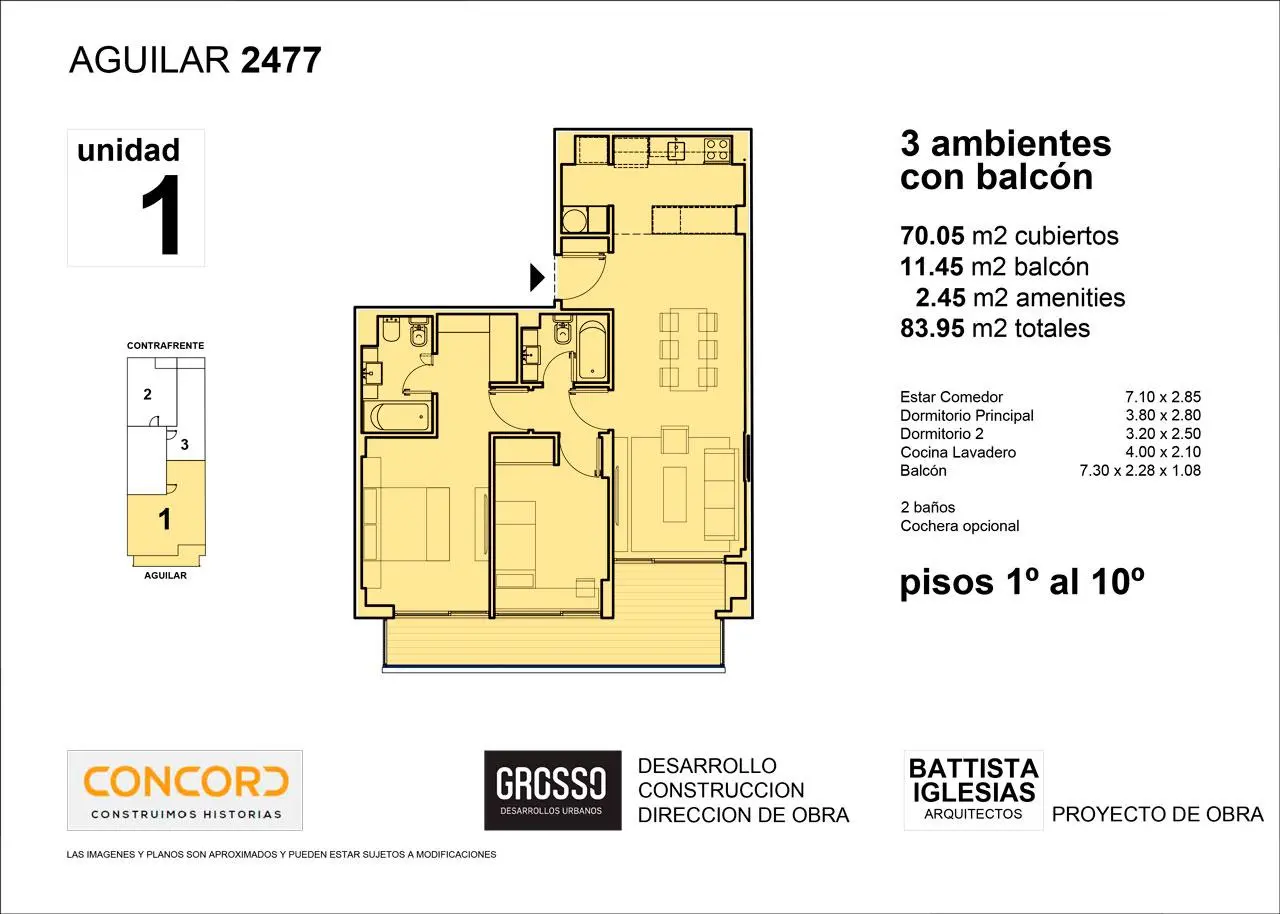 Planos del emprendimiento