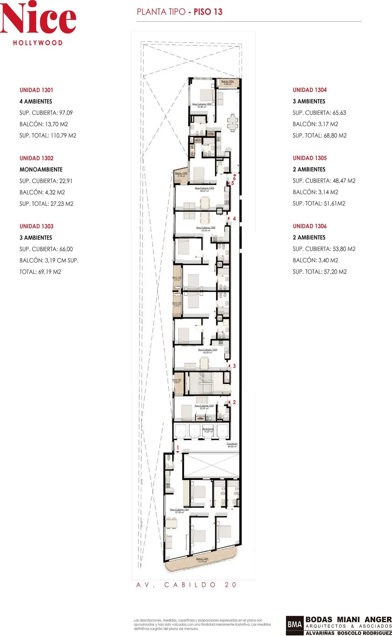 Planos del emprendimiento