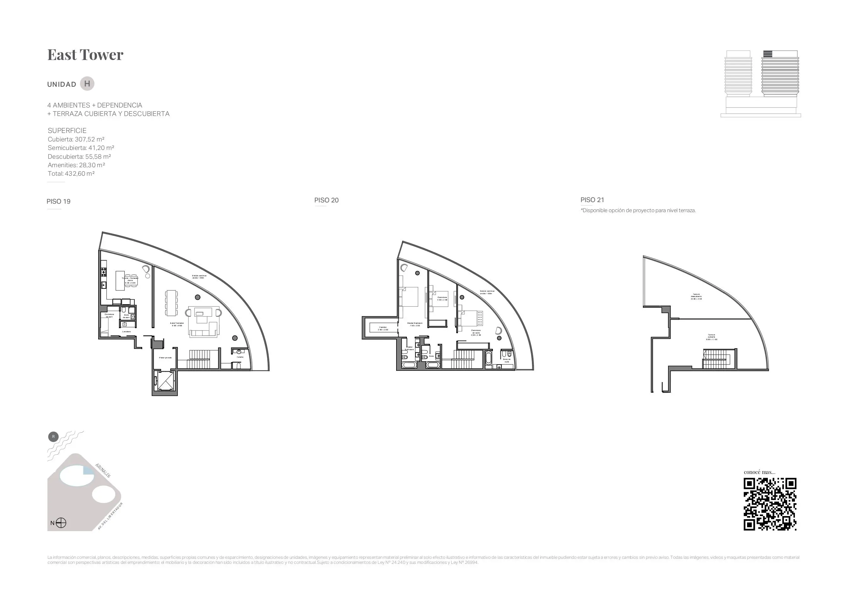 Planos del emprendimiento