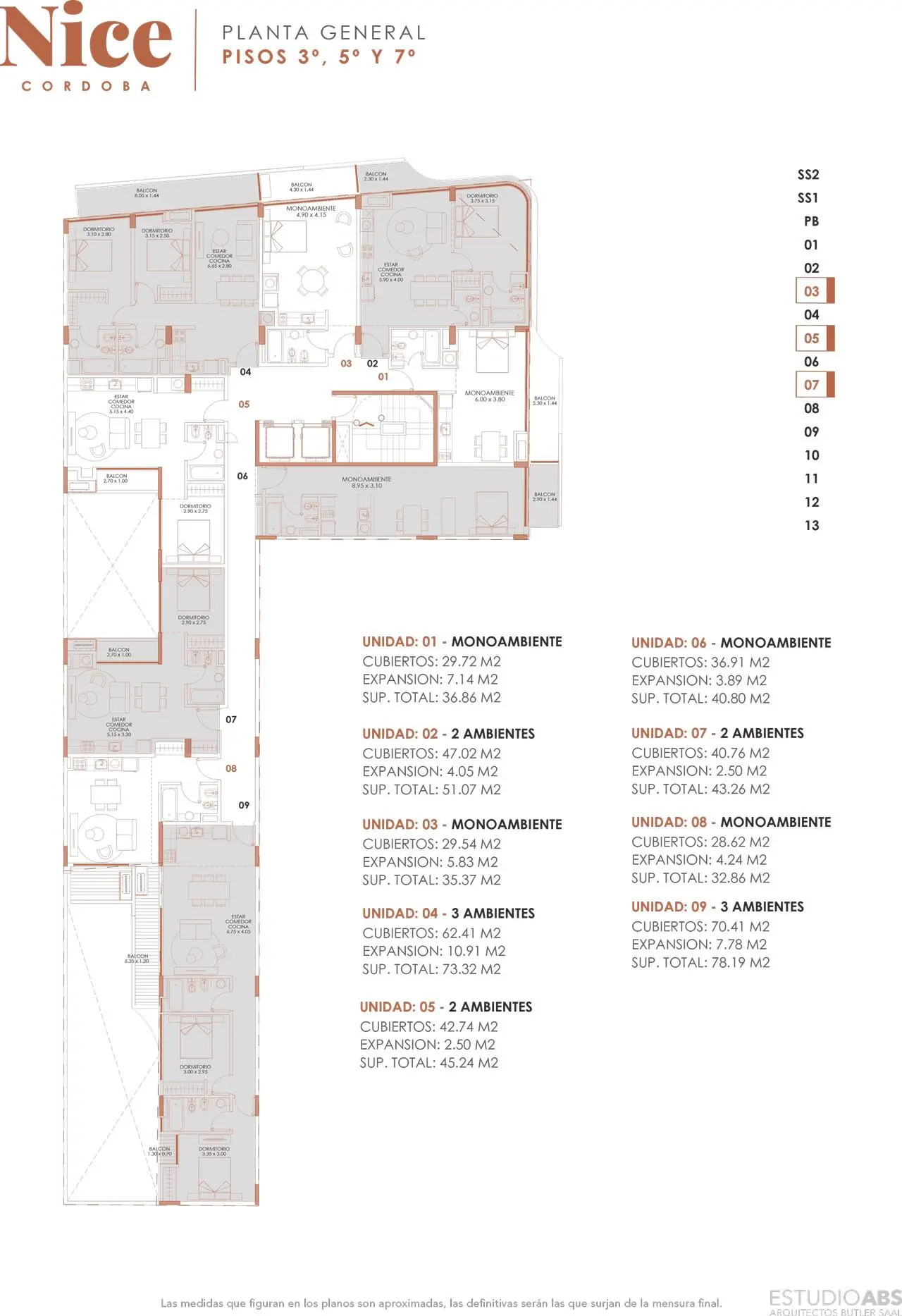 Planos del emprendimiento