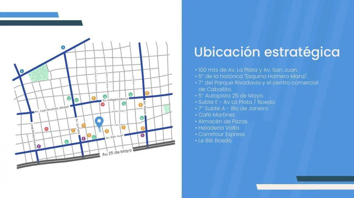 Imagen del emprendimiento Carlos Calvo 4136, Capital Federal