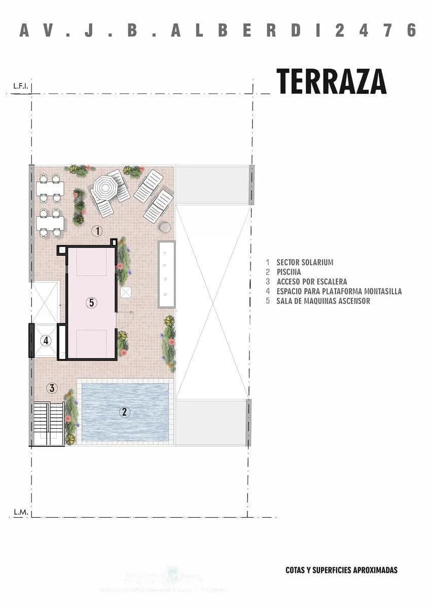 Plano del emprendimiento