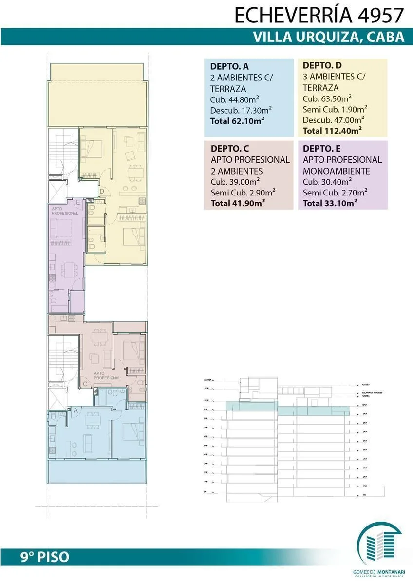 Plano del emprendimiento