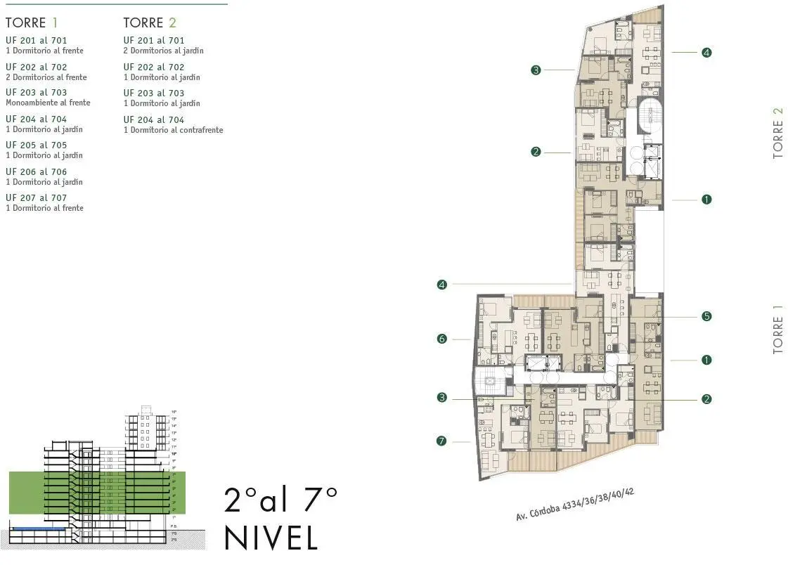 Planos del emprendimiento