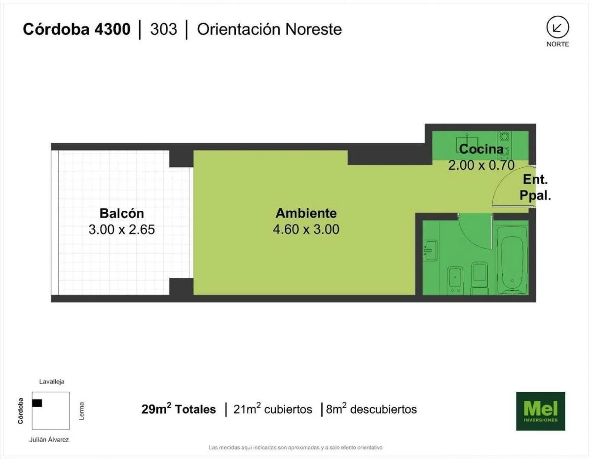 Plano del emprendimiento