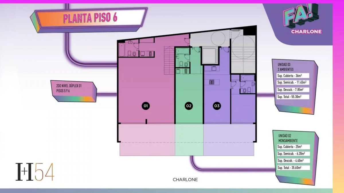 Plano del emprendimiento