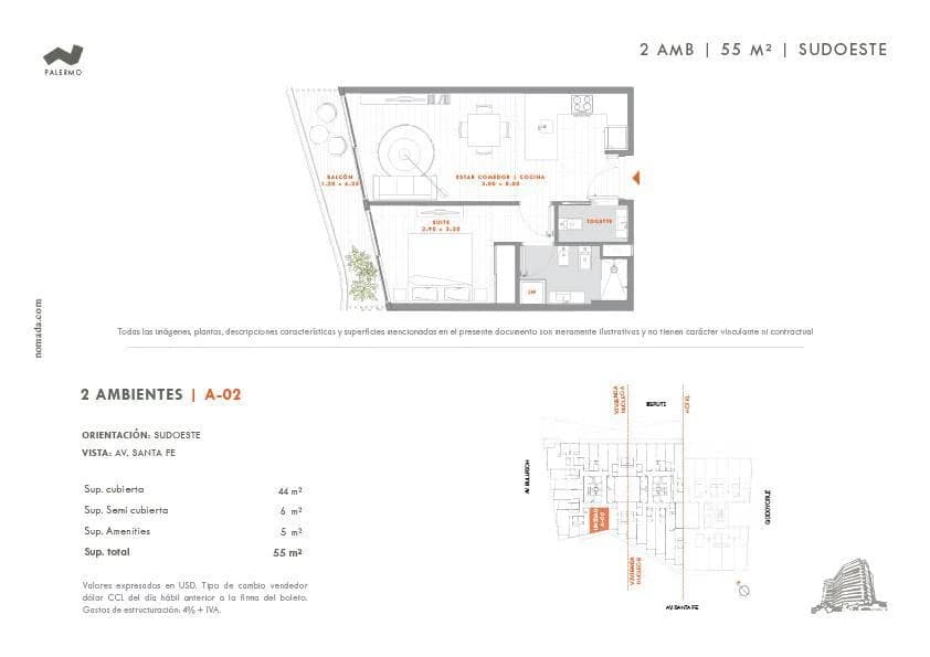 Plano de la propiedad