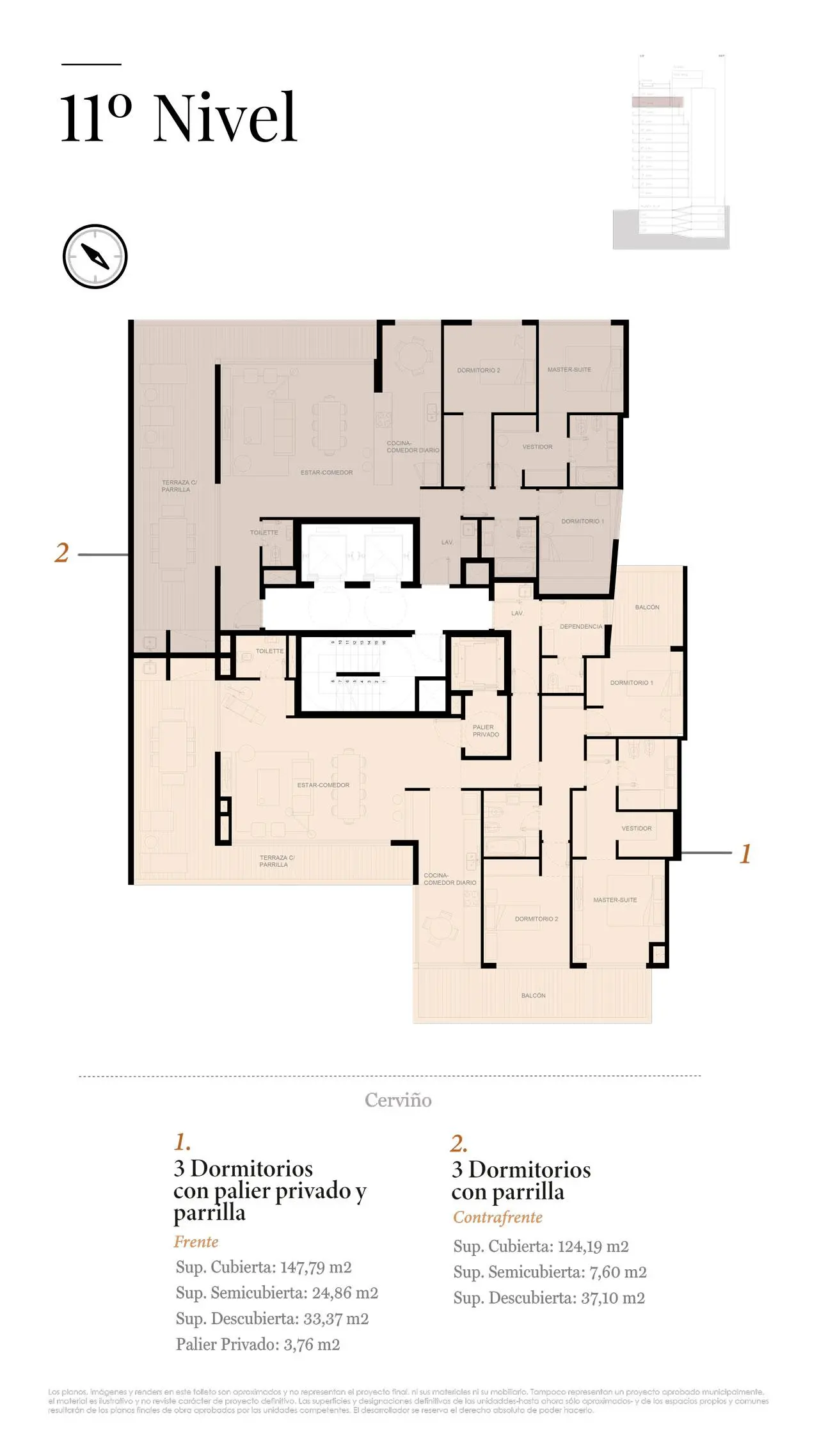 Plano del emprendimiento